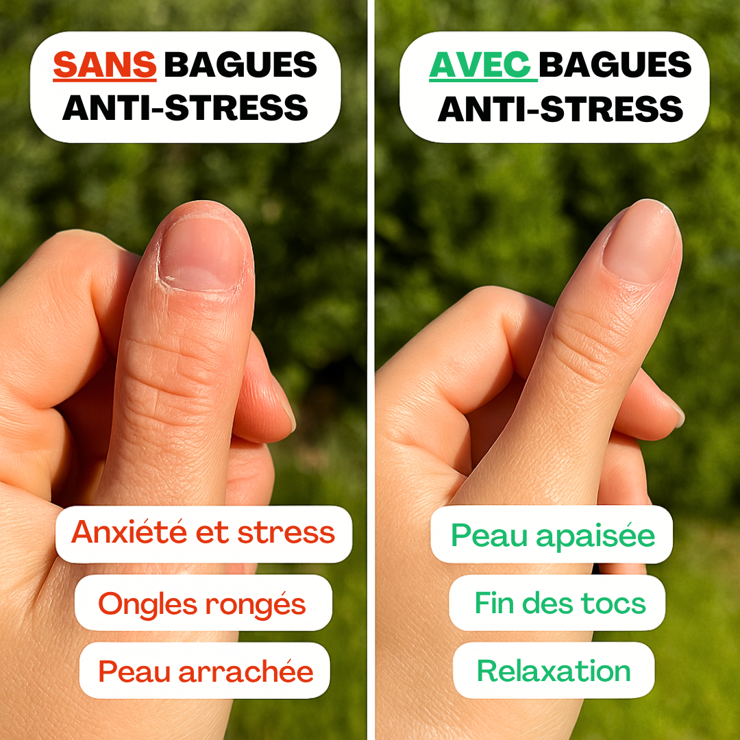 Bague Anti Stress Ajustable Iris
