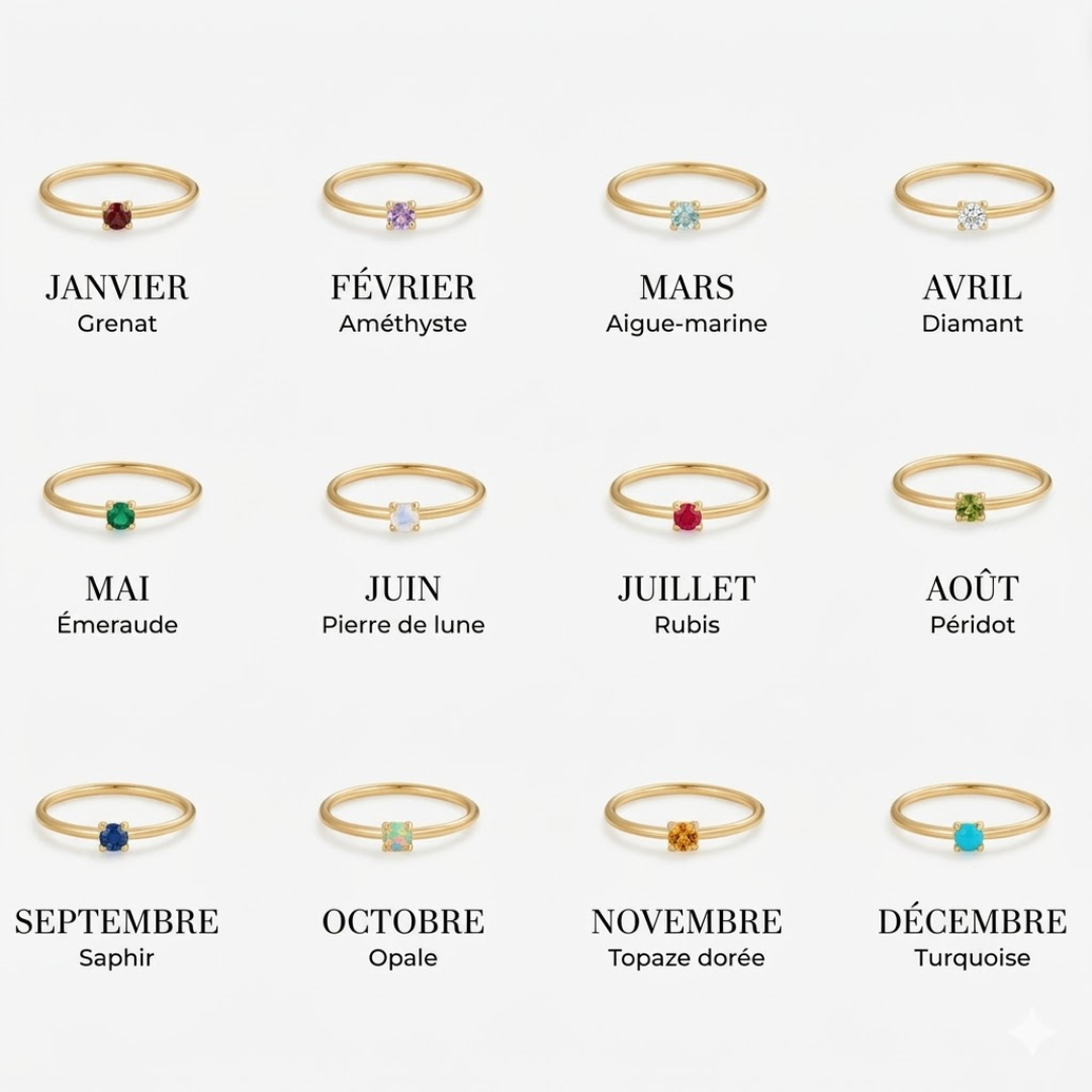 Bague "Pierre de Naissance"