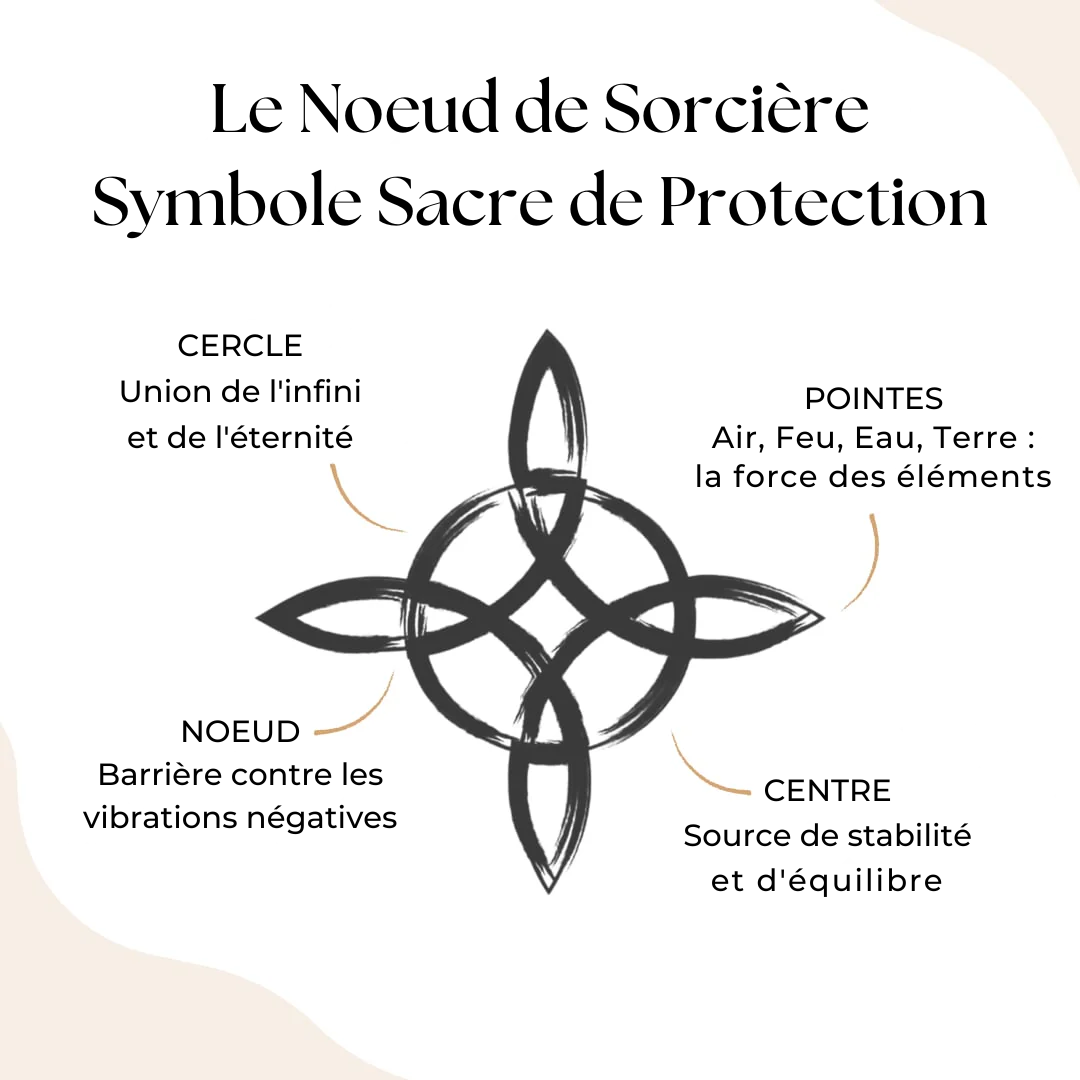 Bague "Protection Énergitique" - Noeud de Sorcière